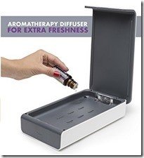 Aromatherapy Diffuser